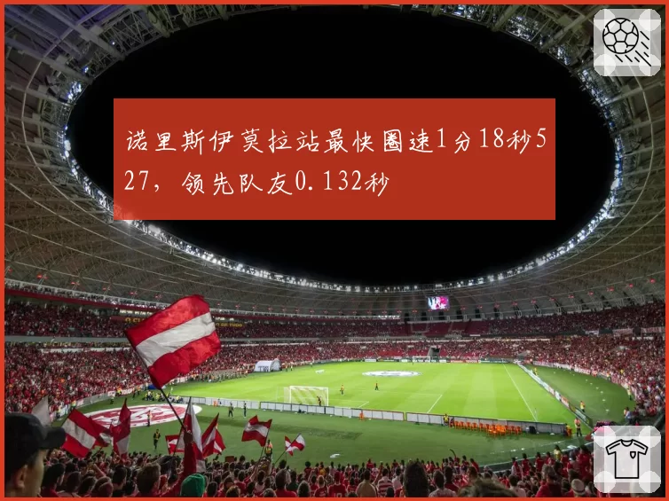 诺里斯伊莫拉站最快圈速1分18秒527,领先队友0.132秒
